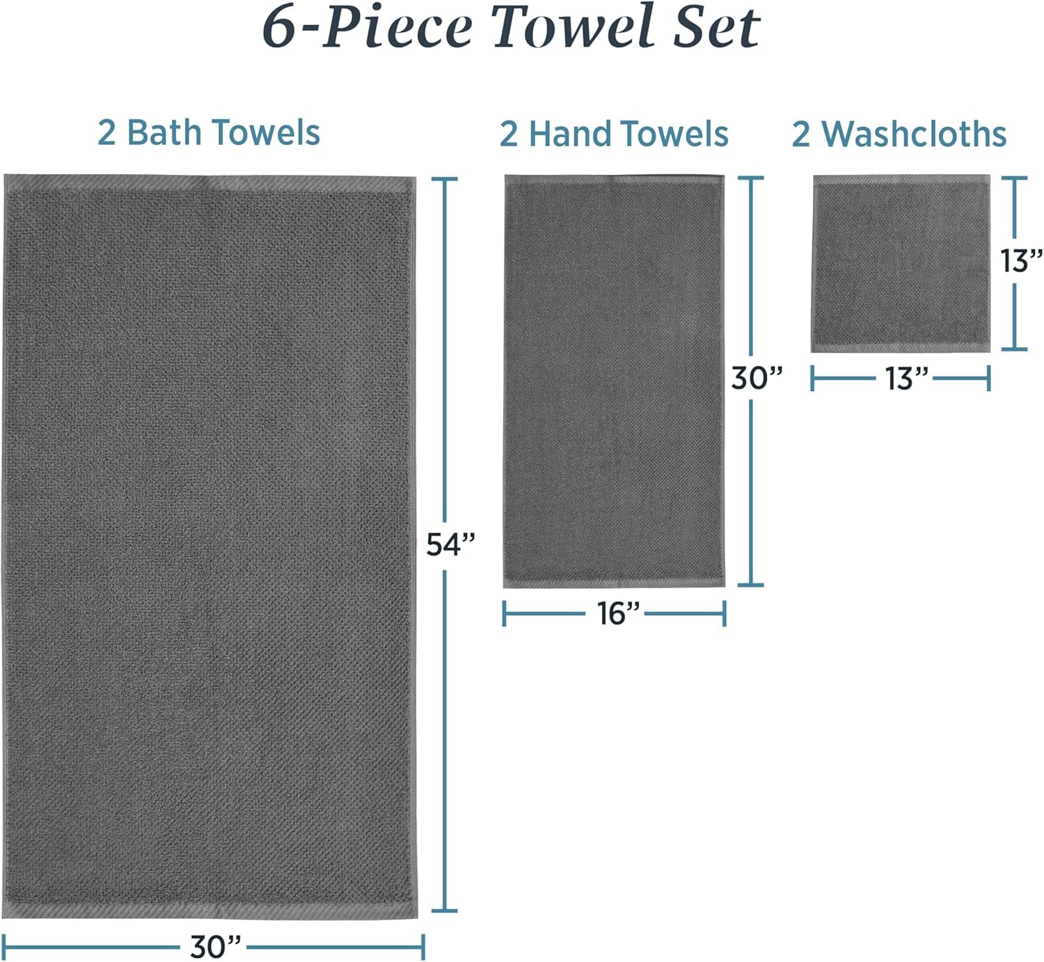 100% Cotton Popcorn Textured Towel Set - 6 Piece 600 GSM, Soft & Plush, 2 Bath Towels, 2 Hand Towels, 2 Washcloths, Dark Gray